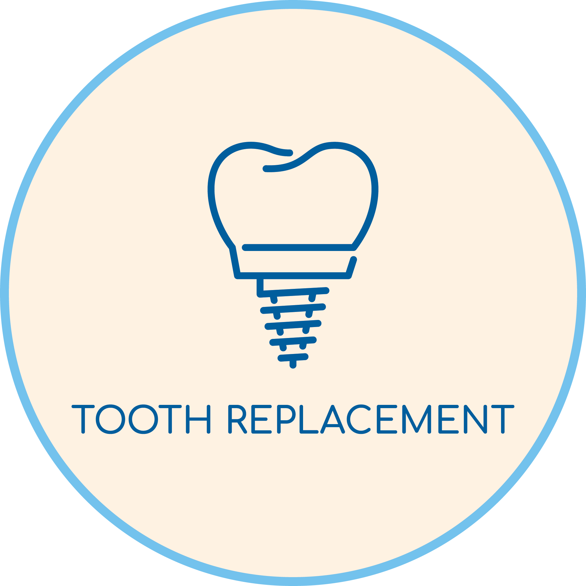 Mount Pleasant Periodontics